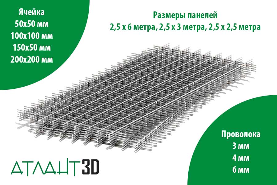 Стальная оцинкованная сетка в картах от производителя
